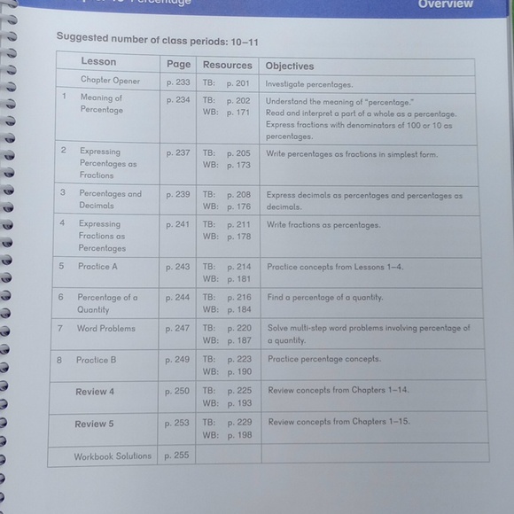 Singapore Math DIMENSIONS MATH Textbook 5B teachers guide - Picture 8 of 9
